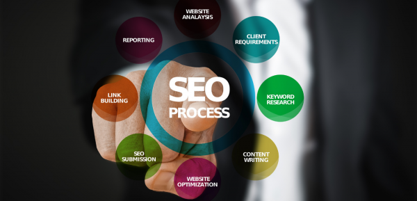 Untitled-design-32-600x289-2 search engine optimization